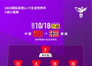 开云体育登录-挪威女足在比赛中获得重大胜利的简单介绍