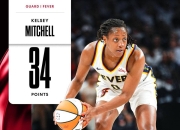 开云体育APP下载-米切尔砍下+，爵士扳平西决大战的简单介绍