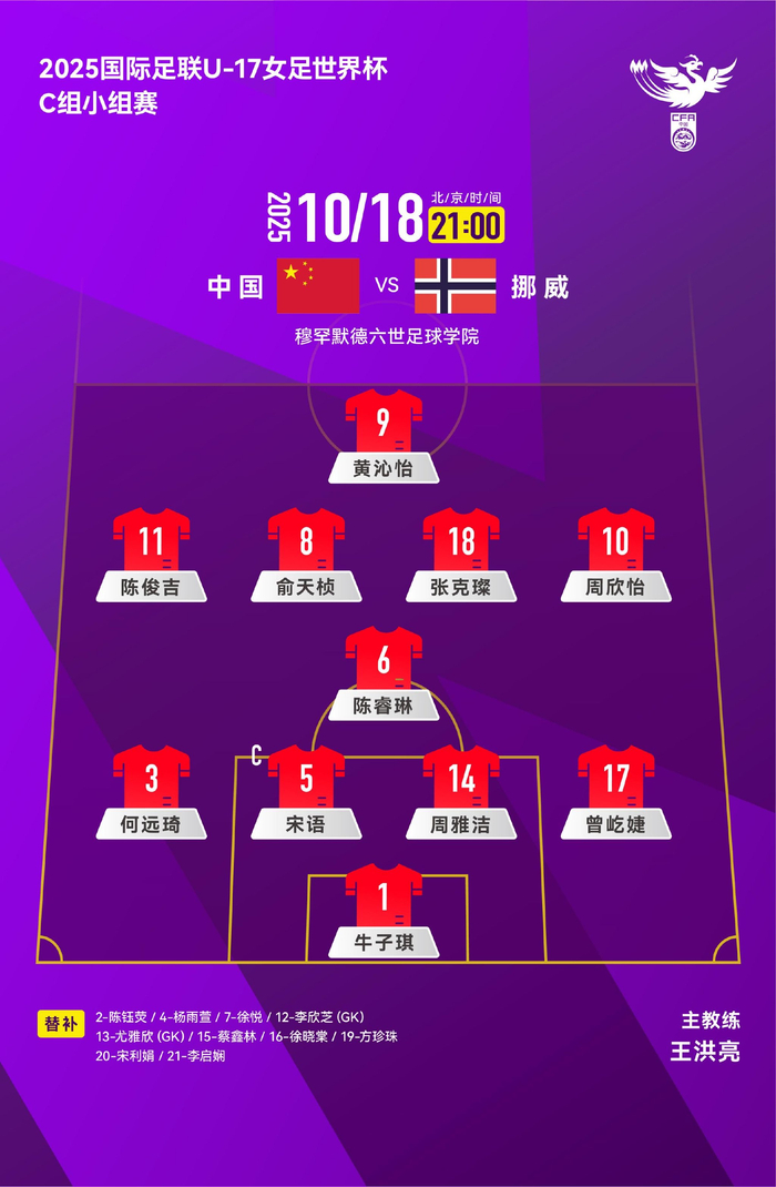 挪威女足在比赛中获得重大胜利的简单介绍